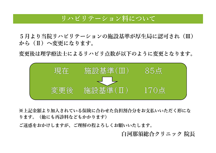 リハビリテーション料について